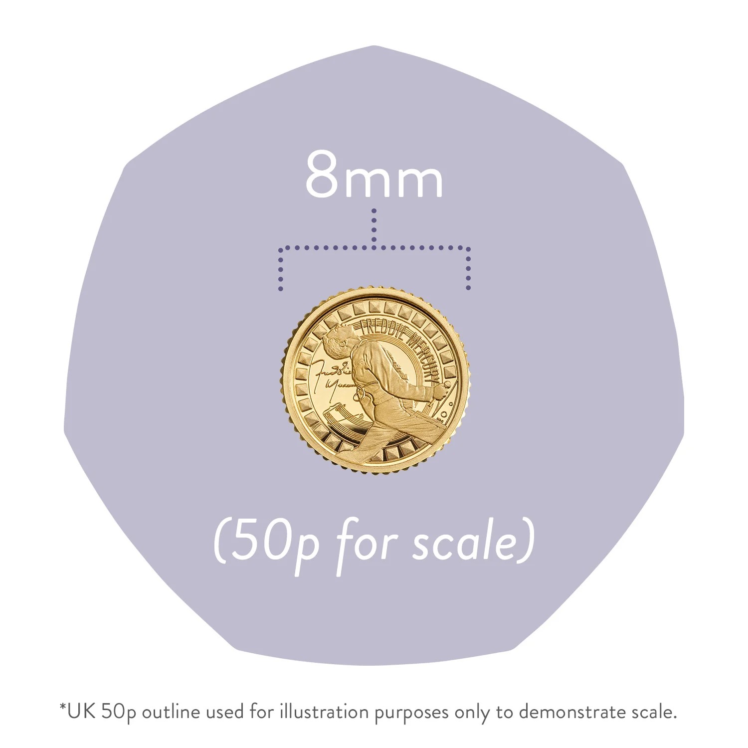 Freddie Mercury 2025 UK 1/40oz Gold Proof Coin